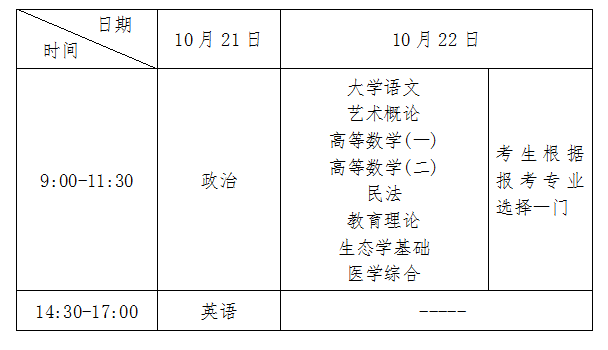 青海省2023年成人高考打印準考證及考前溫馨提示