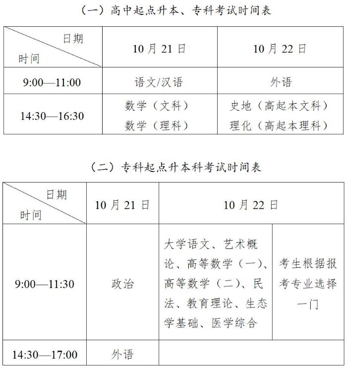 今年報名成人高考什么時候考試？