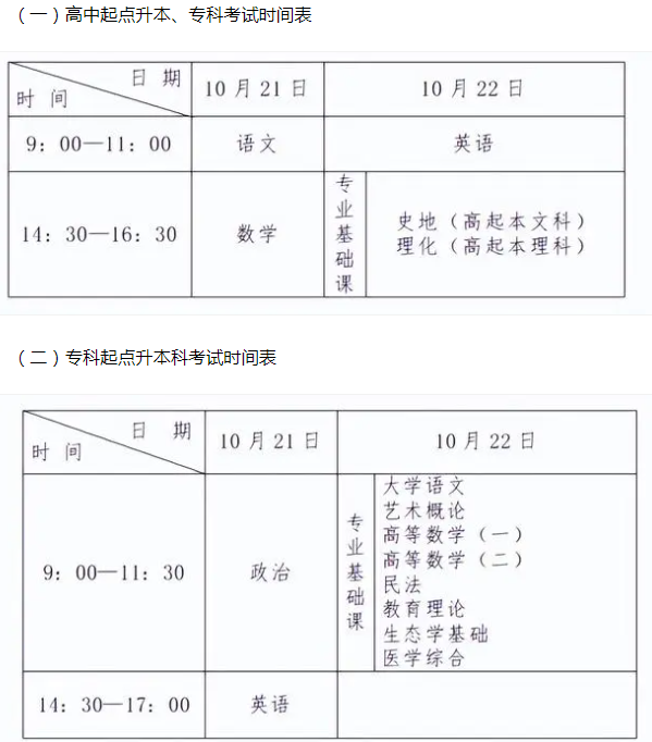 今年河北成人高考考試時間？