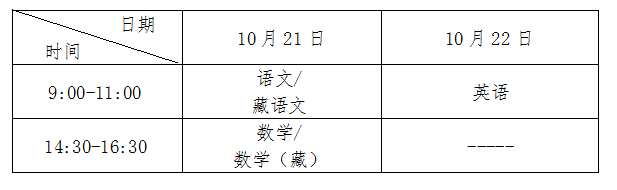 青海省2023年成人高考打印準考證及考前溫馨提示