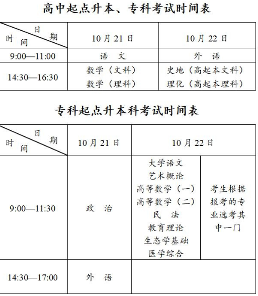 今年成人高考試時間安徽? 今年成人高考試時間安徽?