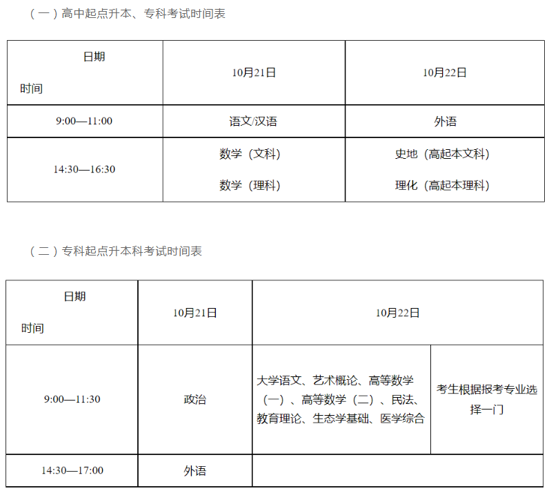 湖南成人高考入學考試時間？