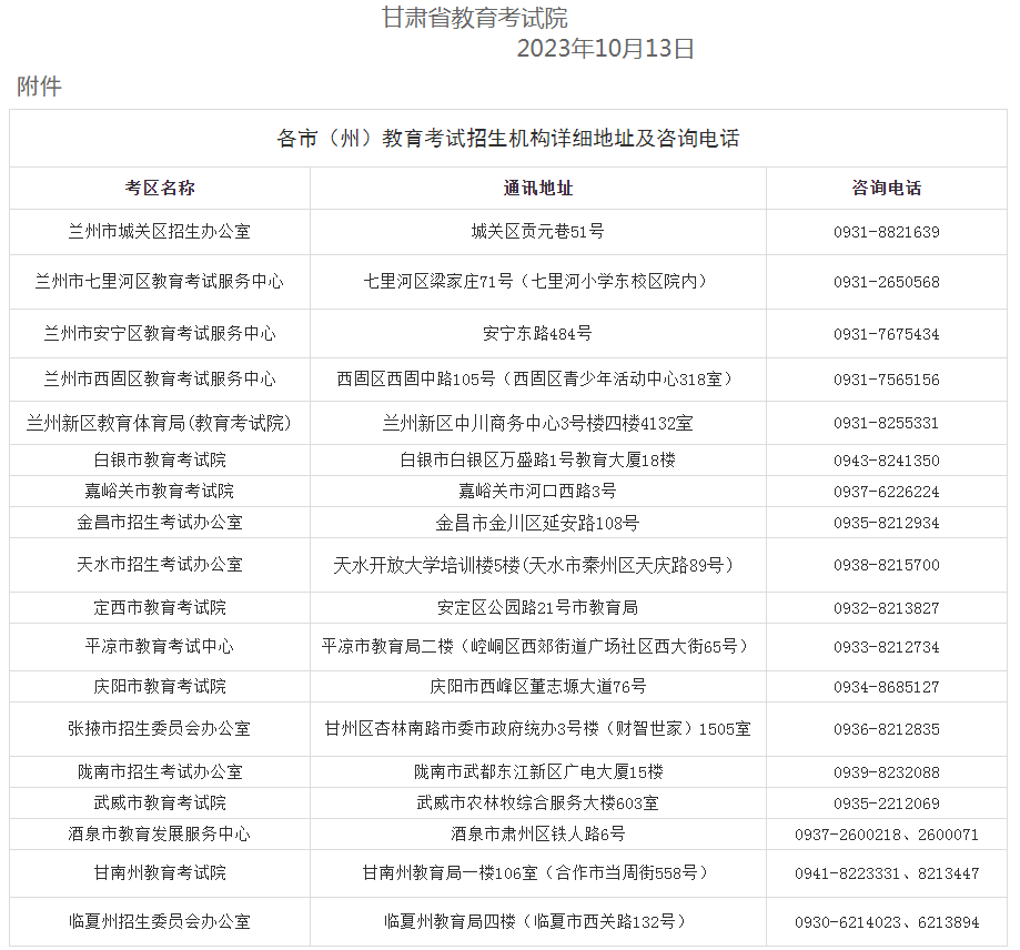 2023年甘肅省成人高校招生全國統一考試溫馨提示