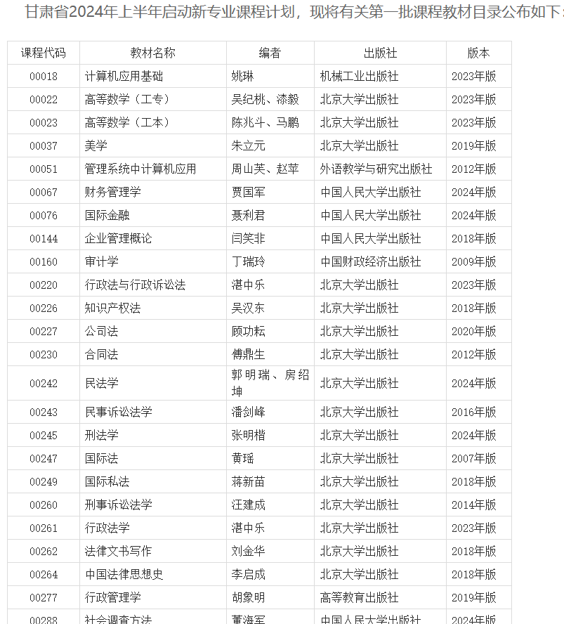 甘肅自考課程教材目錄在哪找？