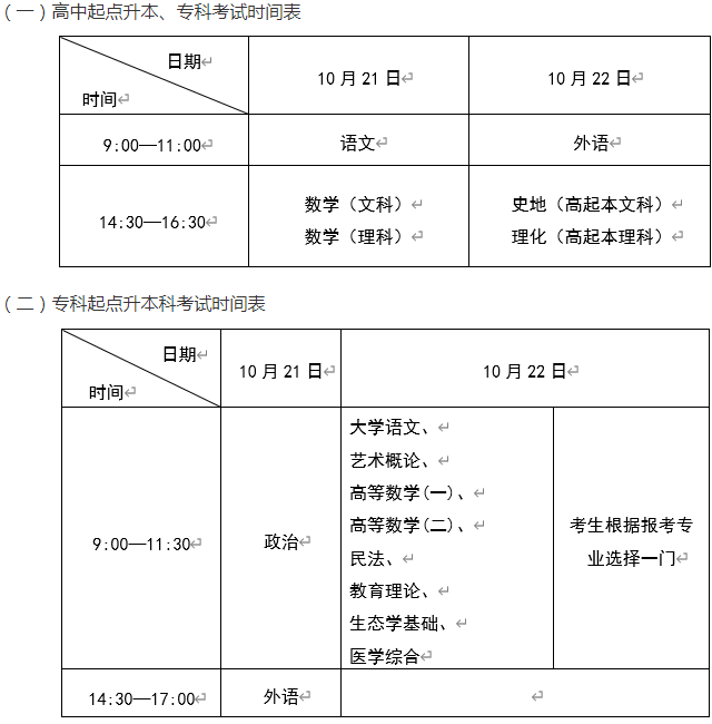 今年成人高考考試具體時間？