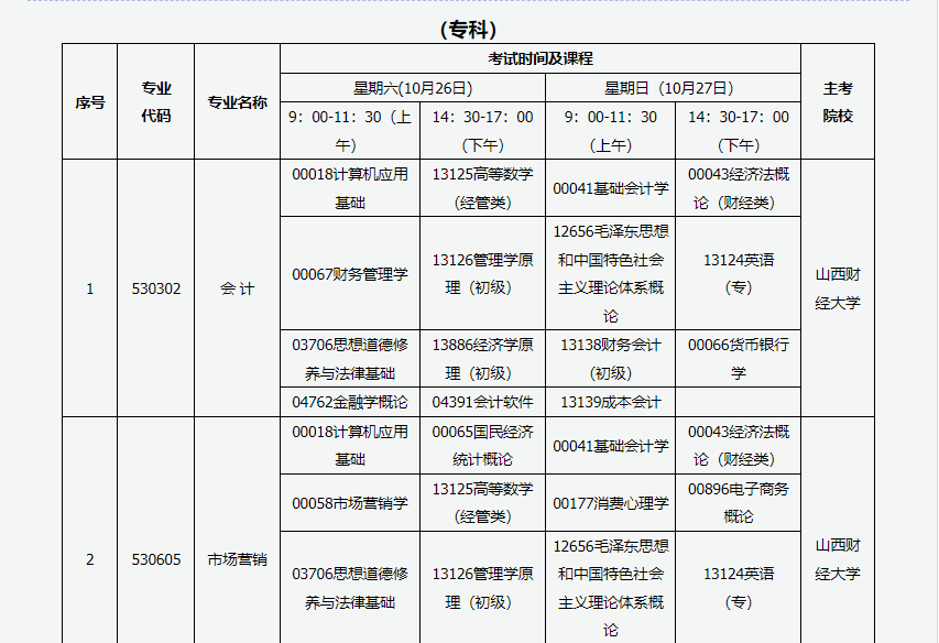 山西省高等教育自學考試2024年10月考試課程及時間