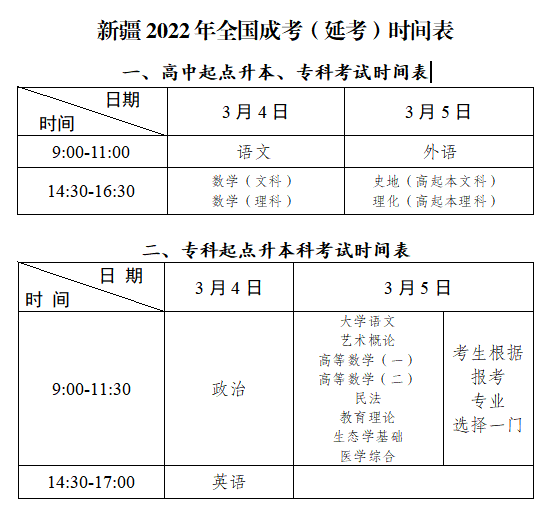 新疆2022年成人高考（延考）溫馨提示