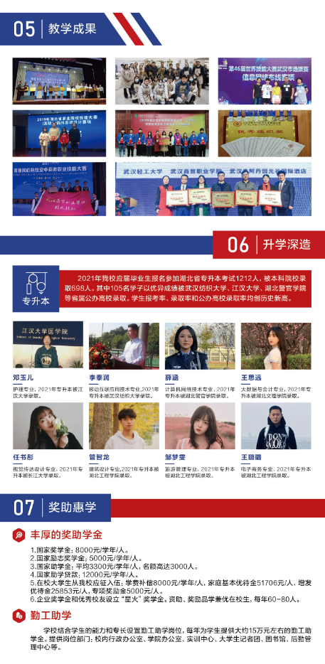 2022年招生簡章