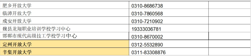 ?河北開放大學(鹿泉分校)2023年春季學期開放教育招生簡章 ?河北開放大學(鹿泉分校)2023年春季學期開放教育招生簡章