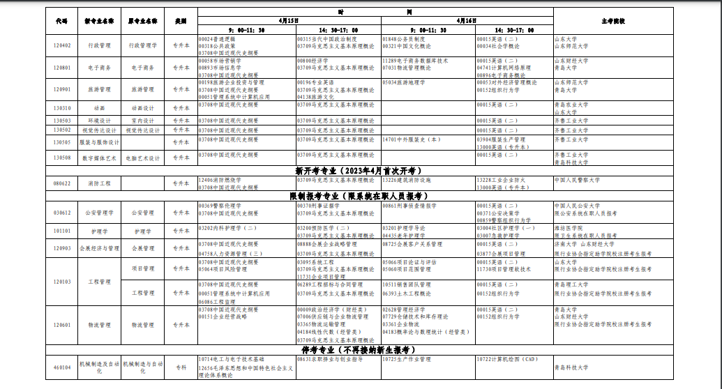2023年4月山東省自學考試考試安排