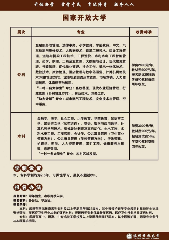 達州開放大學（渠縣分校）2023春季招生簡章