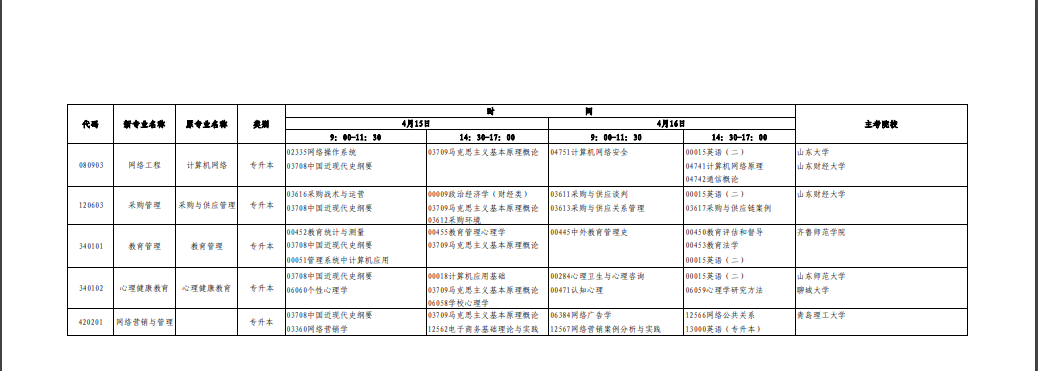 2023年4月山東省自學考試考試安排