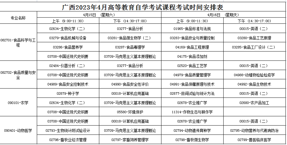 2023年4月廣西南寧市自學考試考試安排 2023年4月廣西南寧市自學考試考試安排