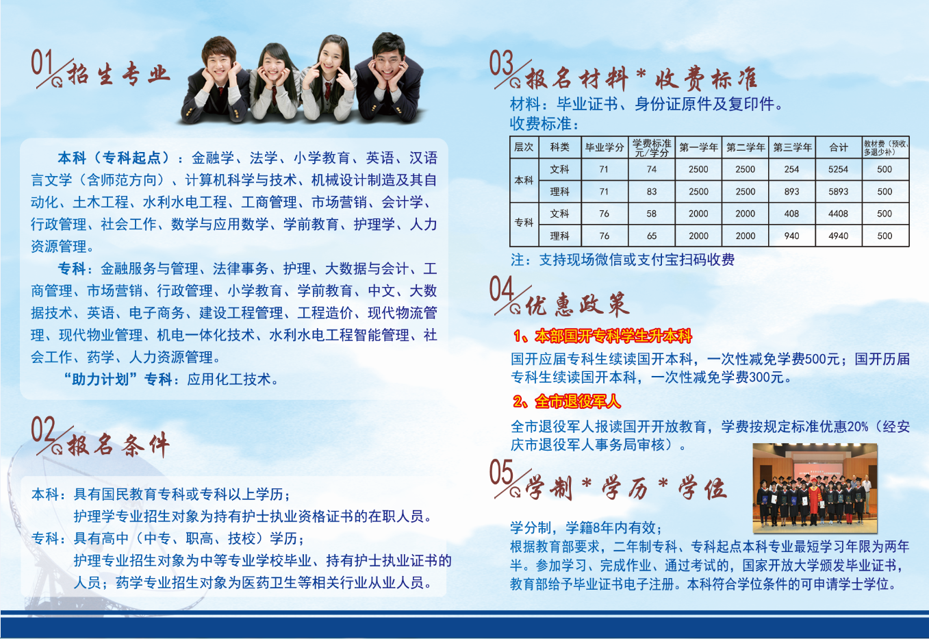 安慶開放大學（宜秀分校）2023年春季開放教育招生簡章
