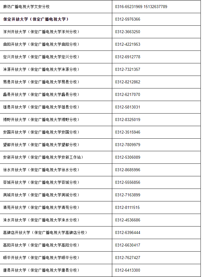 河北開放大學（鹿泉分校）2022年秋季學期開放教育招生簡章