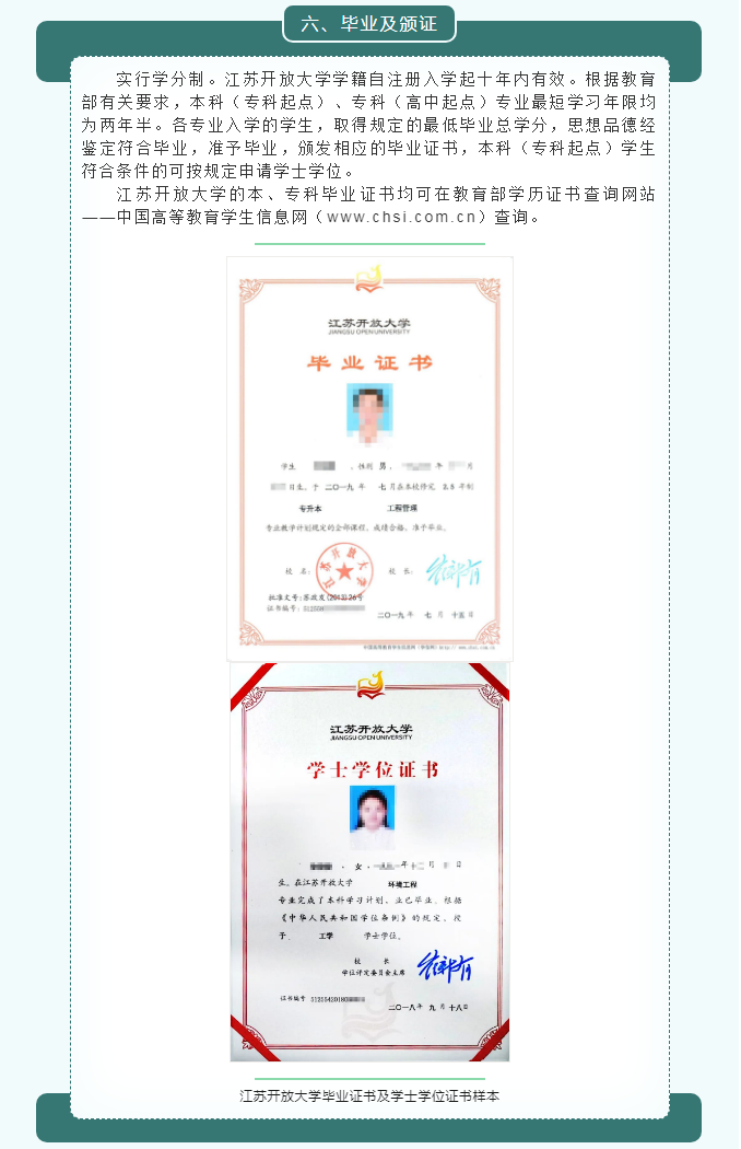 2022年春季連云港開放大學開放教育招生簡章（連云校區）