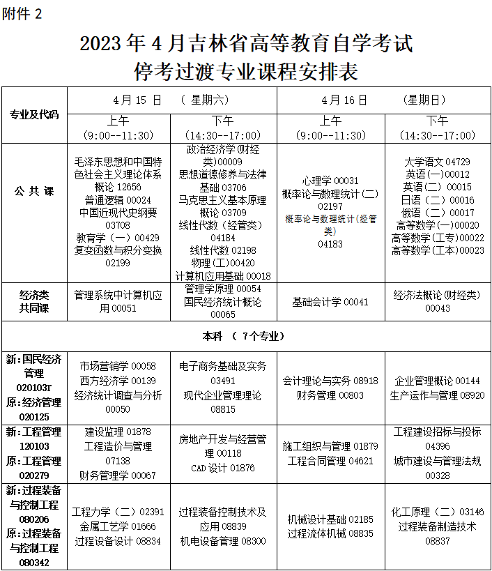 2023年4月吉林省吉林市自學考試考試安排 2023年4月吉林省吉林市自學考試考試安排