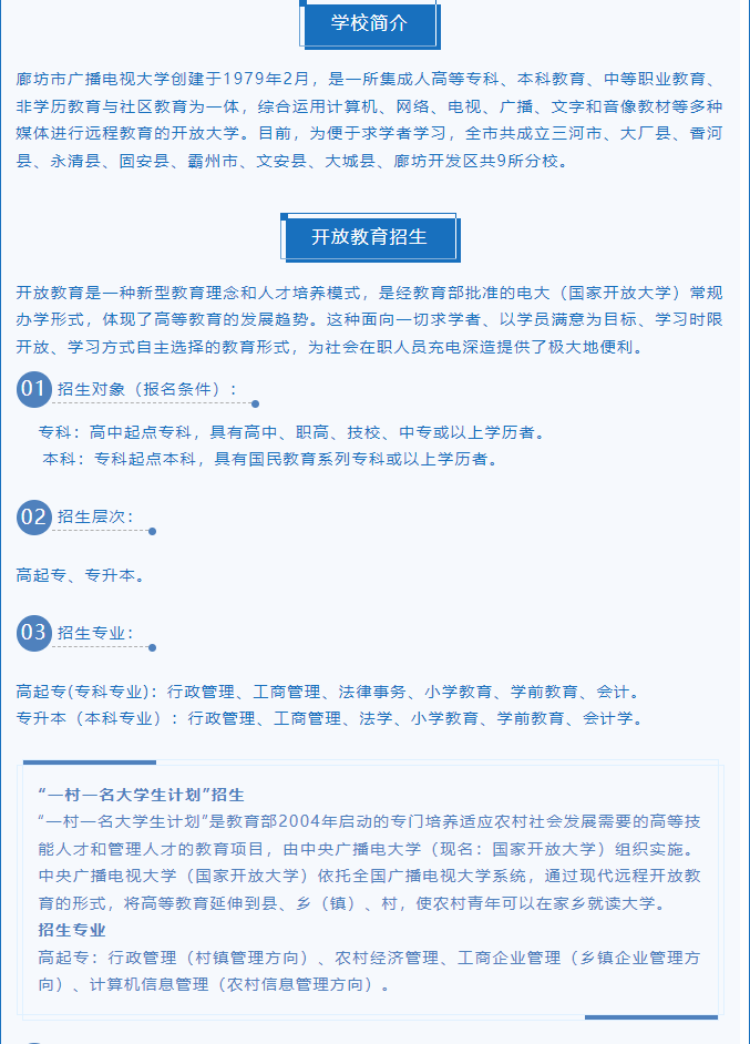 廊坊開放大學（永清分校）2022年春季招生簡章