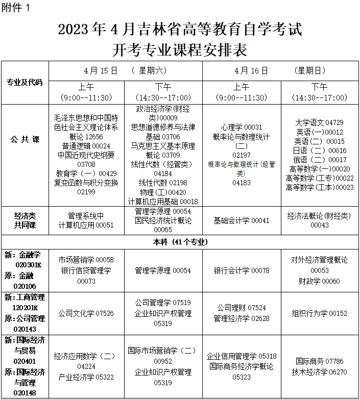 2023年4月吉林省吉林市自學考試考試安排 2023年4月吉林省吉林市自學考試考試安排