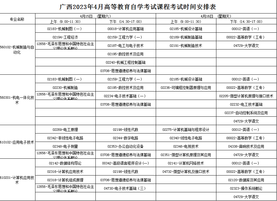 2023年4月廣西南寧市自學考試考試安排 2023年4月廣西南寧市自學考試考試安排