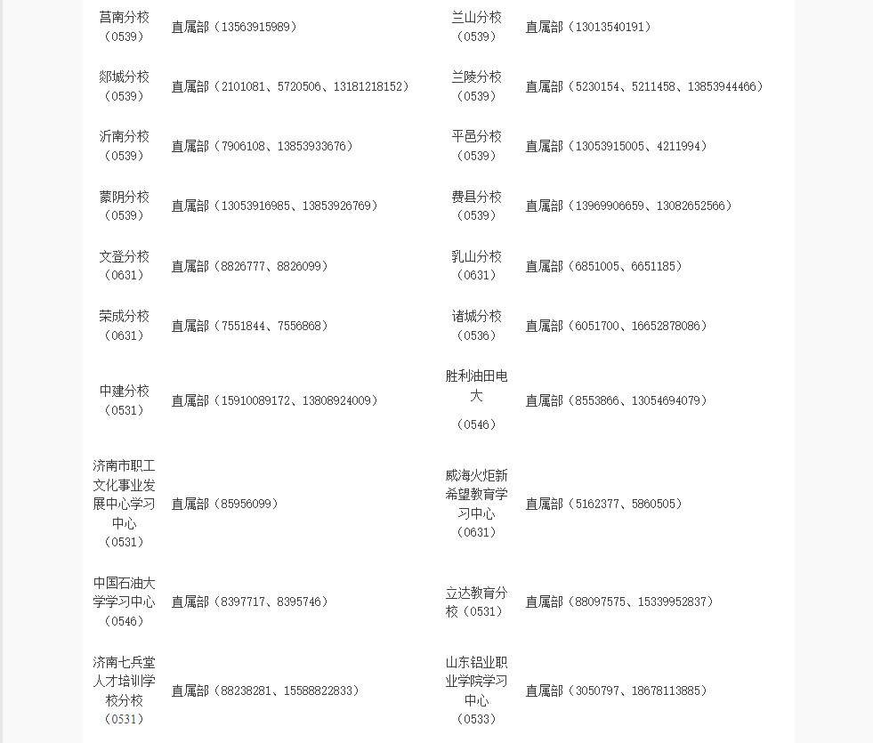 聊城開放大學（東阿分校）2022年秋季開放教育招生簡章