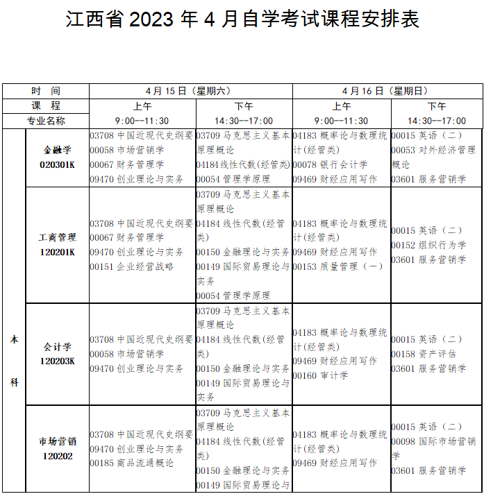 2023年4月江西省新余市自學考試考試安排