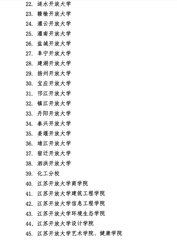 關于江蘇開放大學2021年春季開放式課程學習的通知