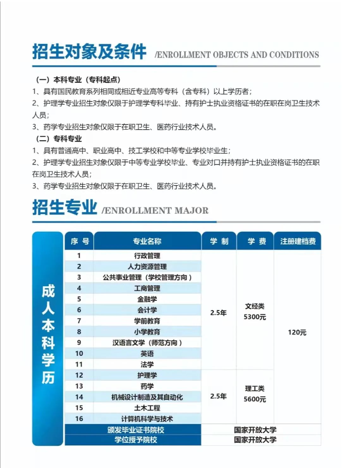 承德開放大學（豐寧分校）2023春季開放教育招生簡章