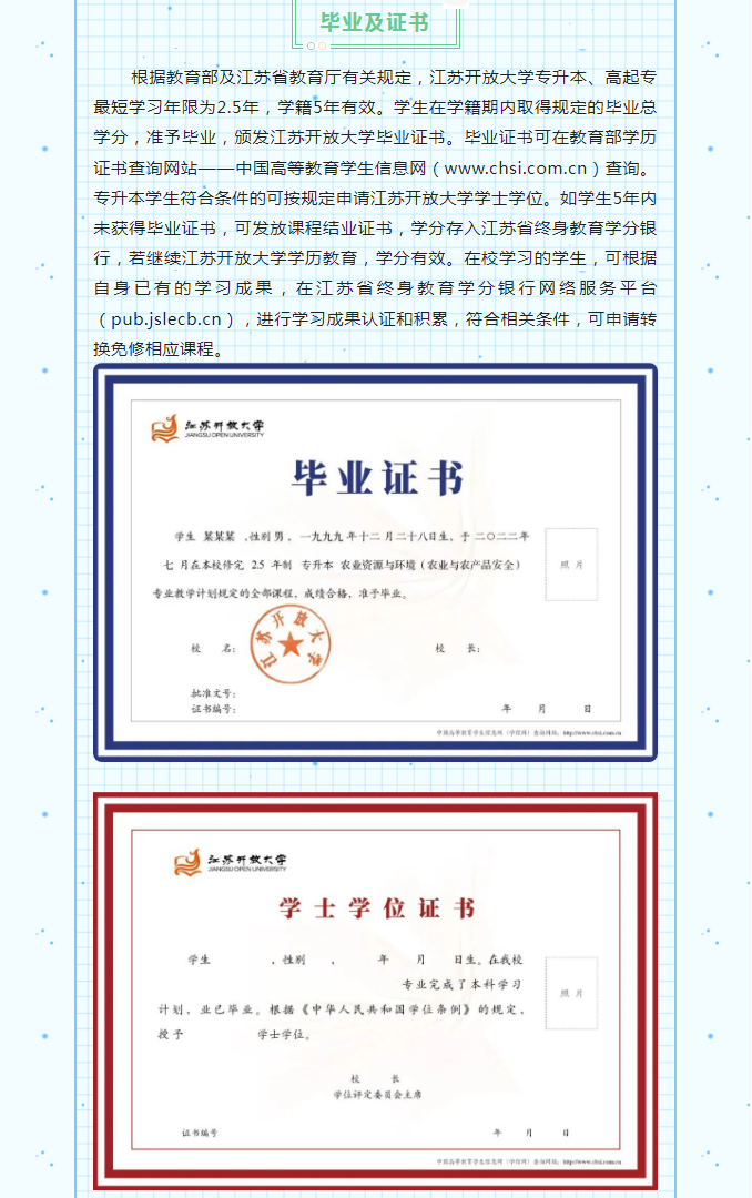 淮安開放大學（清江浦校區）2023年春季招生簡章