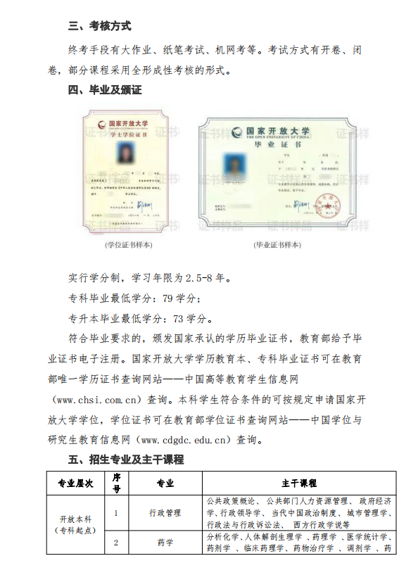 南京開放大學（玄武分校）2023年春季學期招生簡章