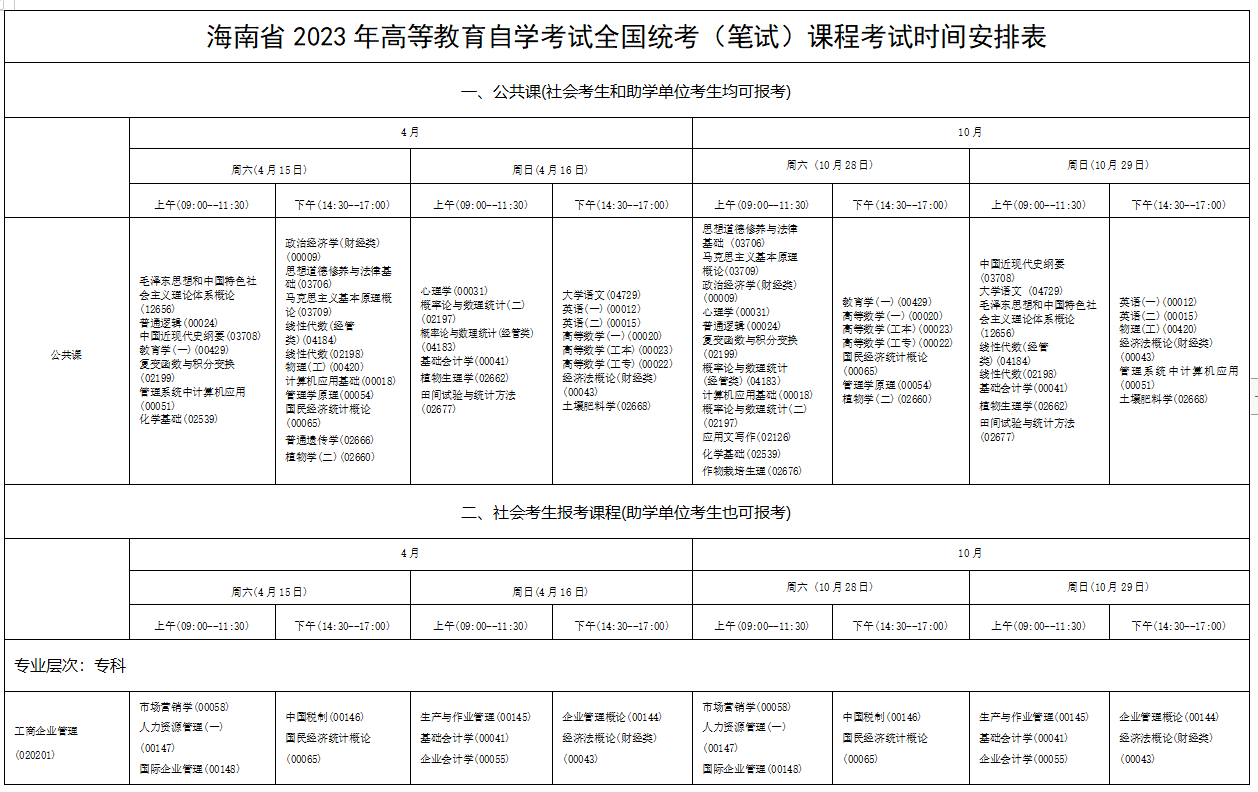 2023年4月海南省萬寧市自學考試考試安排