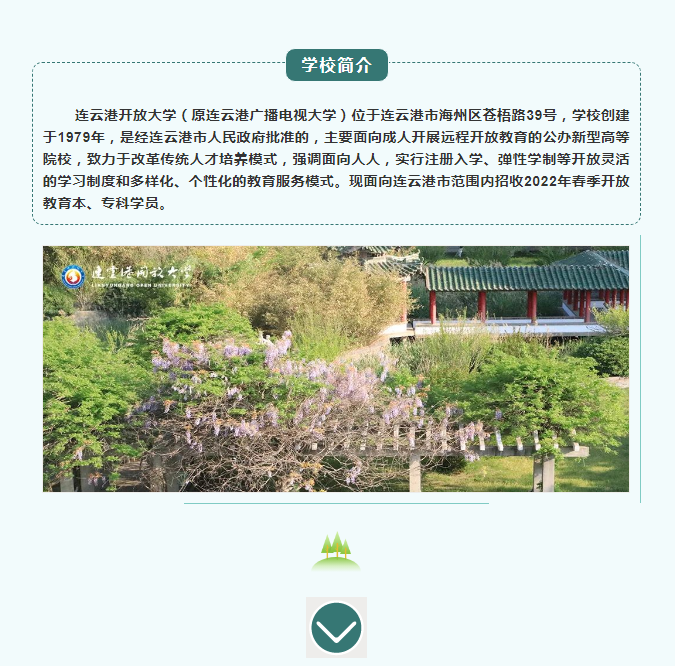 2022年春季連云港開放大學開放教育招生簡章（連云校區）