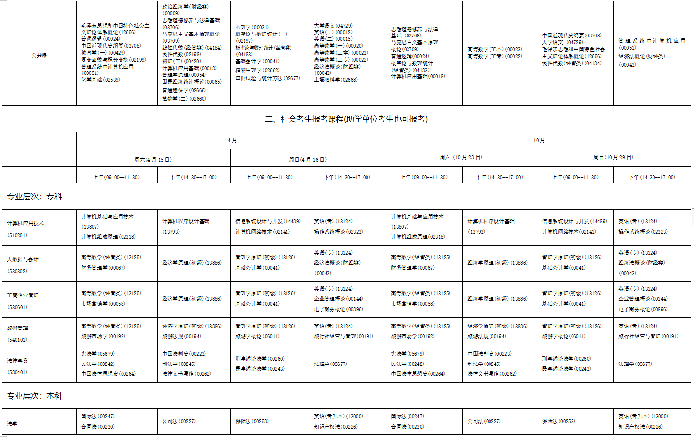 2023年4月海南省萬寧市自學考試考試安排