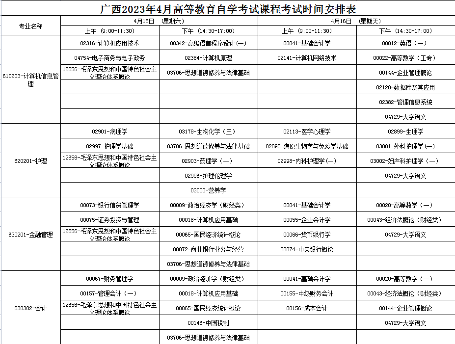2023年4月廣西南寧市自學考試考試安排 2023年4月廣西南寧市自學考試考試安排