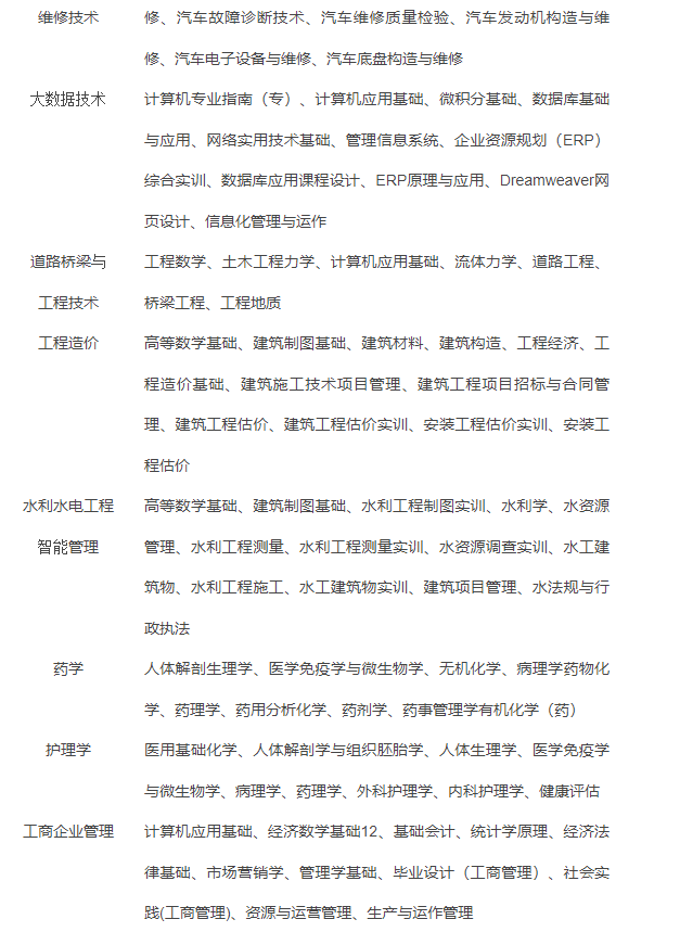 資陽開放大學（雁江分校）2022年春季招生簡章