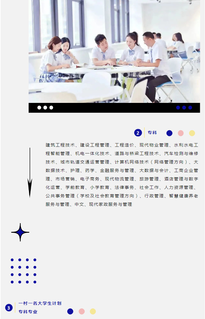 成都開放大學（錦江校區）2023春季招生簡章