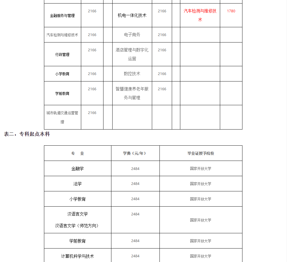 德州開放大學（慶云分校）2023春季招生簡章