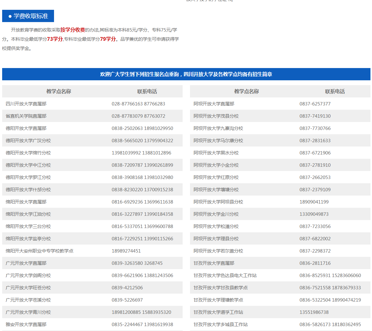 甘孜開放大學（新龍分校）招生簡章