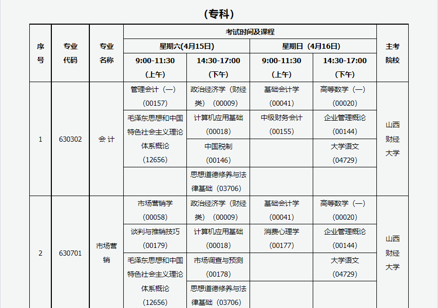2023年4月山西運城市自學考試考試安排