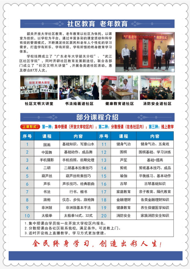 韶關開放大學（武江分校）2023年春季招生簡章