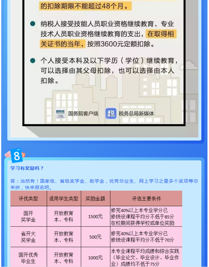 衢州江門開放大學2023年春季招生簡章