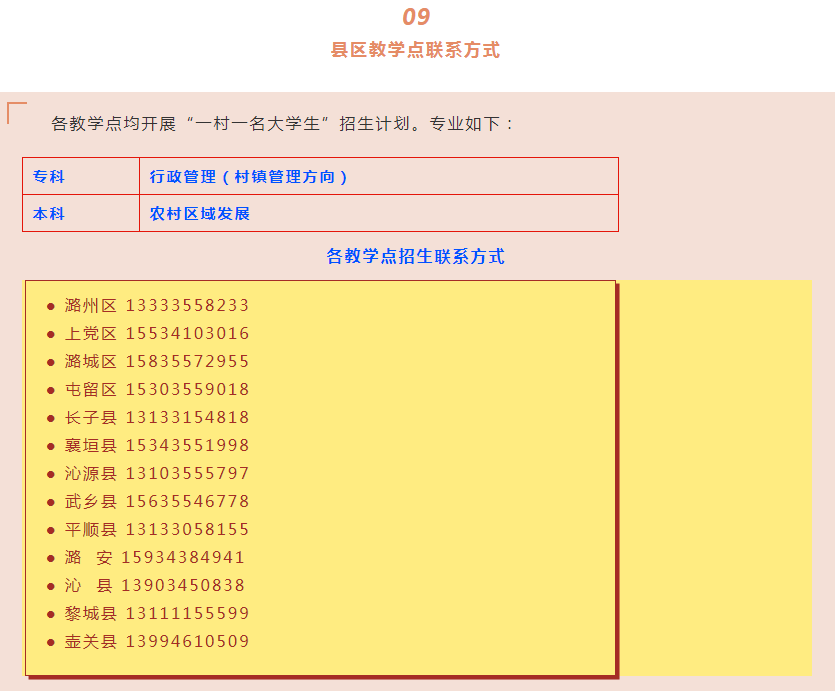 長治襄垣開放大學2023年春季招生簡章