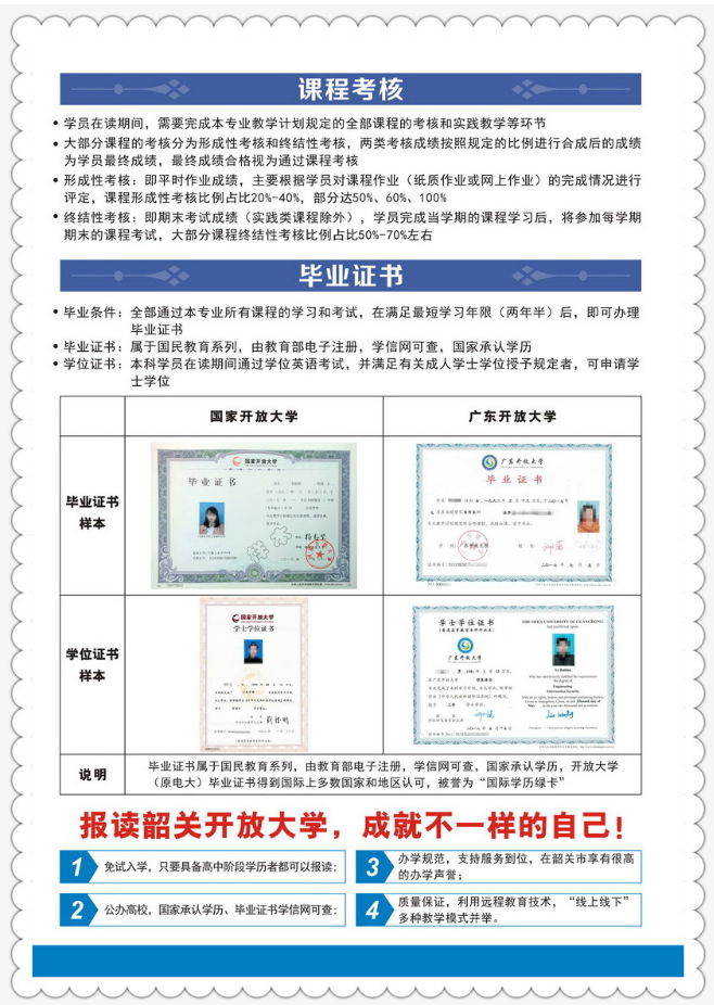 韶關開放大學（武江分校）2023年春季招生簡章