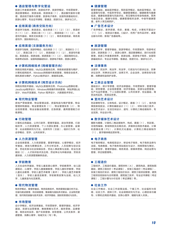 深圳開放大學（光明分校）2023春季招生簡章