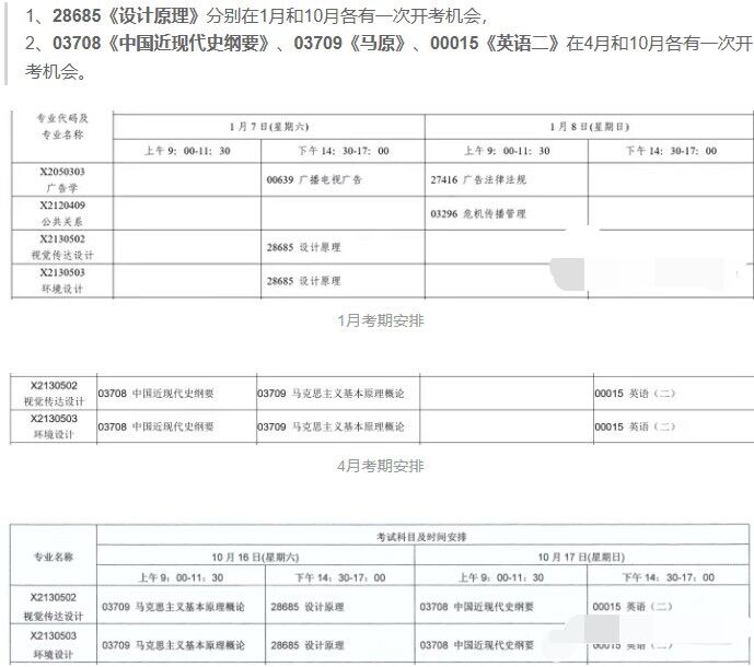 南藝自考藝術設計難不難? 南藝自考藝術設計難不難?
