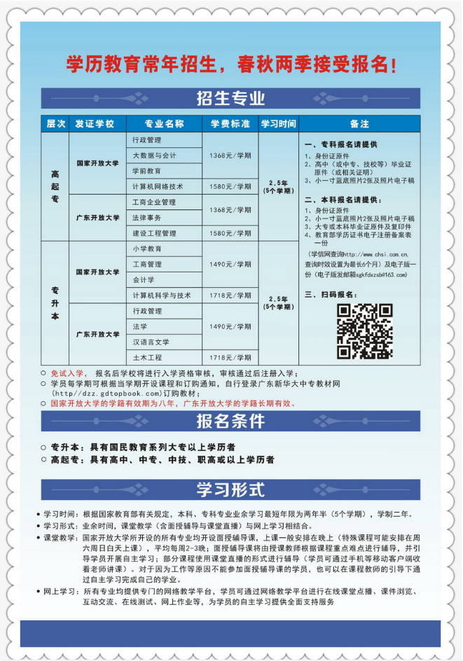 韶關開放大學（武江分校）2023年春季招生簡章