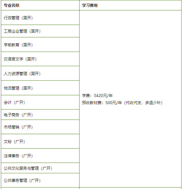 吳川開放大學2020年秋季開放教育專科、本科招生簡章