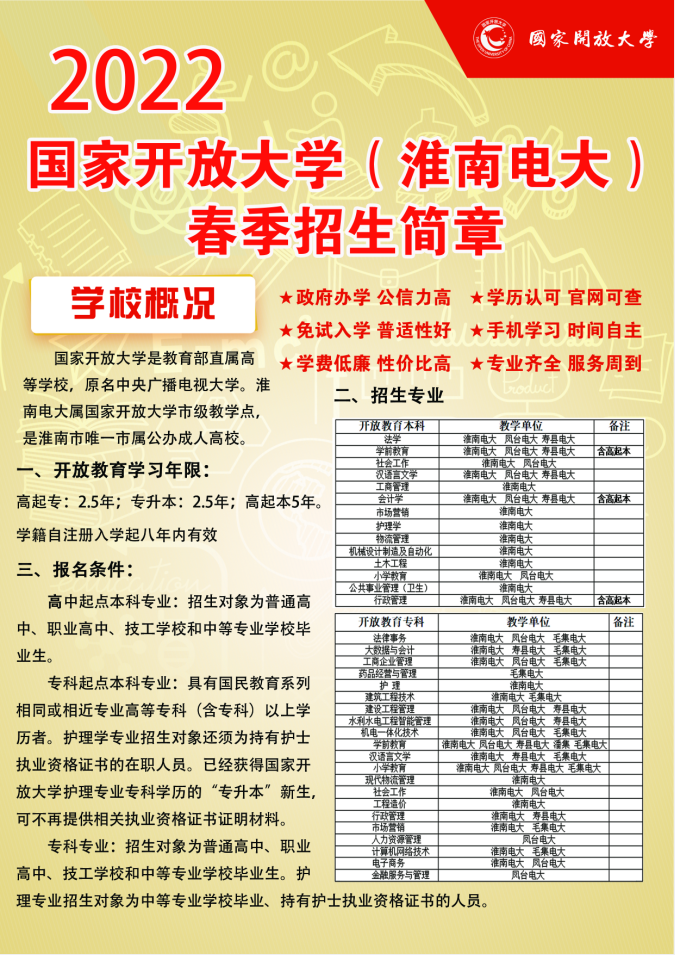 淮南開放大學（八公山分校）2022年春季招生簡章