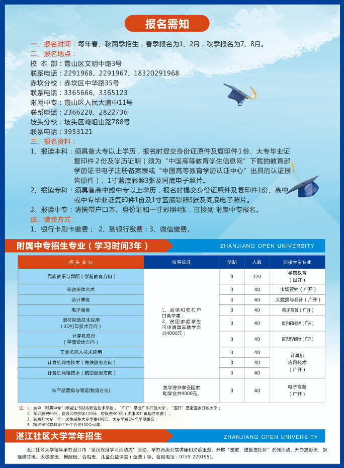 徐聞開放大學2022年秋季中專、大專、本科招生簡章