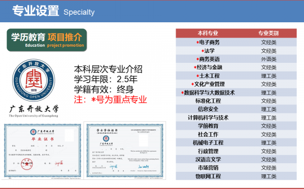 佛山開放大學2022年秋季招生簡章